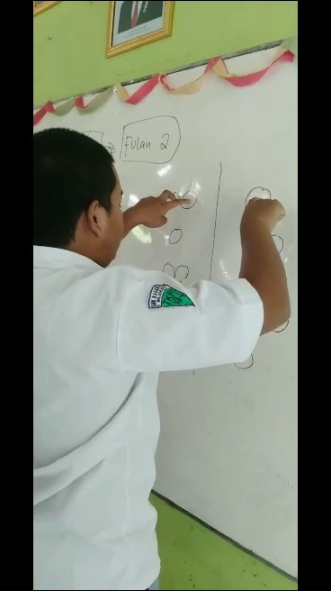 Terapkan Metode Pembelajaran Kreatif: Permainan Sebagai Kunci Memelihara Imajinasi Siswa